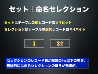 セット｜命名セレクション
セットはテーブルの総レコード数×1ビット
セレクションはテーブルの選択レコード数×4バイト
セレクションのレコード数が総数の¹⁄₃₂以下の場合，
理論的には命名セレクションのほうが効率的。
1 32
 