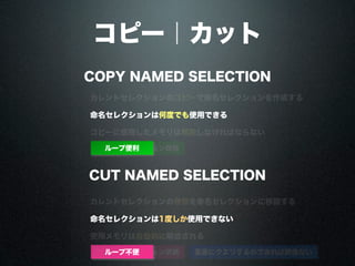 コピー｜カット
COPY NAMED SELECTION
CUT NAMED SELECTION
カレントセレクションのコピーで命名セレクションを作成する
カレントセレクションの参照を命名セレクションに移譲する
命名セレクションは何度でも使用できる
命名セレクションは1度しか使用できない
コピーに使用したメモリは解放しなければならない
使用メモリは自動的に解放される
カレントセレクション保持
カレントセレクション消滅 直後にクエリするのであれば関係ない
ループ便利
ループ不便
 