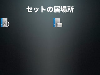 セットの居場所
 