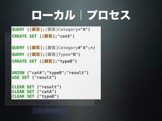 ローカル｜プロセス
QUERY ([顧客];[顧客]Category="A")
CREATE SET ([顧客];"$catA")
QUERY ([顧客];[顧客]Category#"A";*)
QUERY ([顧客];[顧客]Type="B")
CREATE SET ([顧客];"$typeB")
UNION ("$catA";"$typeB";"$result")
USE SET ("$result")
CLEAR SET ("$result")
CLEAR SET ("$catA")
CLEAR SET ("$typeB")
ローカルセット
QUERY ([顧客];[顧客]Category="A")
CREATE SET ([顧客];"catA")
QUERY ([顧客];[顧客]Category#"A";*)
QUERY ([顧客];[顧客]Type="B")
CREATE SET ([顧客];"typeB")
UNION ("catA";"typeB";"result")
USE SET ("result")
CLEAR SET ("result")
CLEAR SET ("catA")
CLEAR SET ("typeB")
 