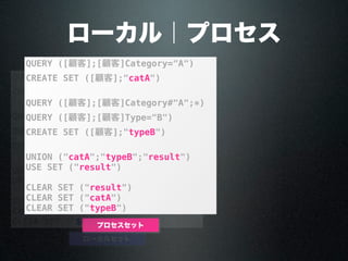 ローカル｜プロセス
QUERY ([顧客];[顧客]Category="A")
CREATE SET ([顧客];"$catA")
QUERY ([顧客];[顧客]Category#"A";*)
QUERY ([顧客];[顧客]Type="B")
CREATE SET ([顧客];"$typeB")
UNION ("$catA";"$typeB";"$result")
USE SET ("$result")
CLEAR SET ("$result")
CLEAR SET ("$catA")
CLEAR SET ("$typeB")
ローカルセット
QUERY ([顧客];[顧客]Category="A")
CREATE SET ([顧客];"catA")
QUERY ([顧客];[顧客]Category#"A";*)
QUERY ([顧客];[顧客]Type="B")
CREATE SET ([顧客];"typeB")
UNION ("catA";"typeB";"result")
USE SET ("result")
CLEAR SET ("result")
CLEAR SET ("catA")
CLEAR SET ("typeB")
プロセスセット
 