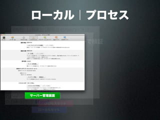 ローカル｜プロセス
QUERY ([顧客];[顧客]Category="A")
CREATE SET ([顧客];"$catA")
QUERY ([顧客];[顧客]Category#"A";*)
QUERY ([顧客];[顧客]Type="B")
CREATE SET ([顧客];"$typeB")
UNION ("$catA";"$typeB";"$result")
USE SET ("$result")
CLEAR SET ("$result")
CLEAR SET ("$catA")
CLEAR SET ("$typeB")
ローカルセット
QUERY ([顧客];[顧客]Category="A")
CREATE SET ([顧客];"catA")
QUERY ([顧客];[顧客]Category#"A";*)
QUERY ([顧客];[顧客]Type="B")
CREATE SET ([顧客];"typeB")
UNION ("catA";"typeB";"result")
USE SET ("result")
CLEAR SET ("result")
CLEAR SET ("catA")
CLEAR SET ("typeB")
プロセスセット
クライアント/サーバーで検証
ログを解析
サーバー管理画面
 