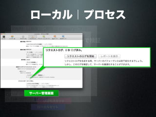 ローカル｜プロセス
QUERY ([顧客];[顧客]Category="A")
CREATE SET ([顧客];"$catA")
QUERY ([顧客];[顧客]Category#"A";*)
QUERY ([顧客];[顧客]Type="B")
CREATE SET ([顧客];"$typeB")
UNION ("$catA";"$typeB";"$result")
USE SET ("$result")
CLEAR SET ("$result")
CLEAR SET ("$catA")
CLEAR SET ("$typeB")
ローカルセット
QUERY ([顧客];[顧客]Category="A")
CREATE SET ([顧客];"catA")
QUERY ([顧客];[顧客]Category#"A";*)
QUERY ([顧客];[顧客]Type="B")
CREATE SET ([顧客];"typeB")
UNION ("catA";"typeB";"result")
USE SET ("result")
CLEAR SET ("result")
CLEAR SET ("catA")
CLEAR SET ("typeB")
プロセスセット
クライアント/サーバーで検証
ログを解析
サーバー管理画面
 
