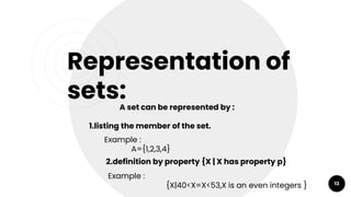 13
Representation of
sets:
A set can be represented by :
1.listing the member of the set.
Example :
A={1,2,3,4}
Example :
{X|40<X=X<53,X is an even integers }
2.definition by property {X | X has property p}
 