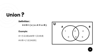 Union ?
19
Definition :
A U B = { x | x ϵ A V x ϵ B }.
Example:
A = {1,2,3,6} and B = { 2,4,6,9}
A U B = { 1,2,3,4,6,9 }
U
1 2 4
3 6 9
A B
 
