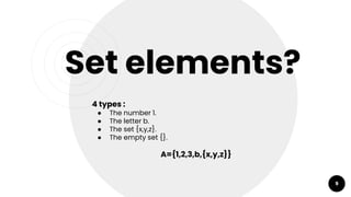 9
Set elements?
4 types :
● The number 1.
● The letter b.
● The set {x,y,z}.
● The empty set {}.
A={1,2,3,b,{x,y,z}}
 