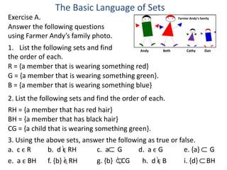 The Basic Language of Sets
Exercise A.                                                 Farmer Andy’s family

Answer the following questions
using Farmer Andy’s family photo.
1. List the following sets and find       Andy       Beth        Cathy       Dan
the order of each.
R = {a member that is wearing something red}
G = {a member that is wearing something green}.
B = {a member that is wearing something blue}
2. List the following sets and find the order of each.
RH = {a member that has red hair}
BH = {a member that has black hair}
CG = {a child that is wearing something green}.
3. Using the above sets, answer the following as true or false.
a. c ϵ R     b. d ϵ RH       c. a G        d. a ϵ G        e. {a} G
                                  ∩




                                                                         ∩ ∩
e. a ϵ BH f. {b} ϵ RH        g. {b} CG      h. d ϵ B       i. {d} BH
                                    ∩
 