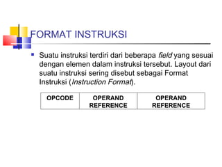 FORMAT INSTRUKSI


Suatu instruksi terdiri dari beberapa field yang sesuai
dengan elemen dalam instruksi tersebut. Layout dari
suatu instruksi sering disebut sebagai Format
Instruksi (Instruction Format).
OPCODE

OPERAND
REFERENCE

OPERAND
REFERENCE

 