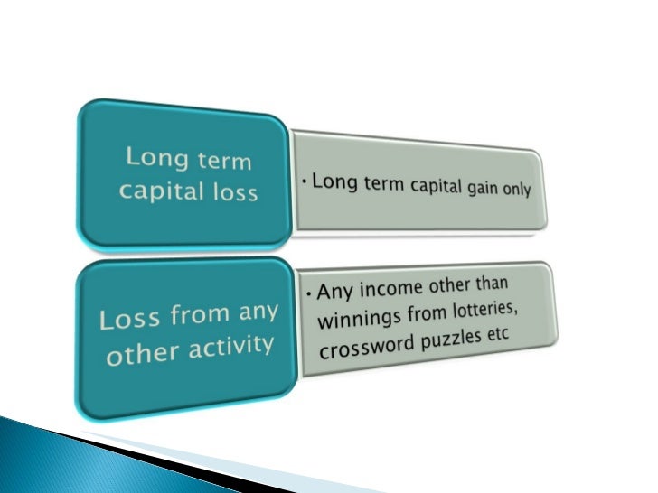 SET OFF AND CARRY FORWARD OF LOSSES1
