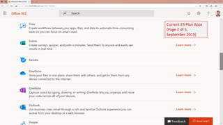 Current E3 Plan Apps
(Page 2 of 5,
September 2019)
 
