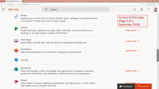 Current E3 Plan Apps
(Page 3 of 5,
September 2019)
 