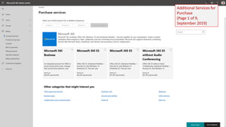 Additional Services for
Purchase
(Page 1 of 9,
September 2019)
 