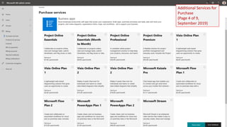 Additional Services for
Purchase
(Page 4 of 9,
September 2019)
 