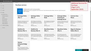 Additional Services for
Purchase
(Page 5 of 9,
September 2019)
 