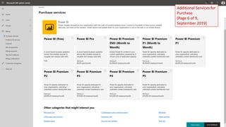 Additional Services for
Purchase
(Page 6 of 9,
September 2019)
 