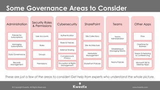 © Copyright Kwestix. All Rights Reserved. www.kwestix.com
Some Governance Areas to Consider
Administration
Policies for
Subscriptions
Managing
Subscriptions
Data Governance
Records
Management
Security Roles
& Permissions
User Accounts
Roles
Groups
Permissions
Cybersecurity
Authentication
Roles & Policies
External Sharing
Compliance &
Privacy
Encryption & Rights
Management
SharePoint
Site Collections
Site Architecture
Metadata
Management
SharePoint Policies
Teams
Teams
Administration
Establishing &
Managing Teams
Teams Policies
Other Apps
Flow
OneDrive for
Business
Teams Scheduling
& Conferencing
Microsoft 365 &
Desktop Apps
These are just a few of the areas to consider! Get help from experts who understand the whole picture.
 
