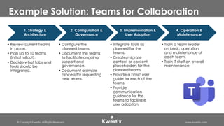 © Copyright Kwestix. All Rights Reserved. www.kwestix.com
Example Solution: Teams for Collaboration
1. Strategy &
Architecture
• Review current Teams
in place.
• Plan up to 10 teams
(initial rollout).
• Decide what tabs and
tools should be
integrated.
2. Configuration &
Governance
• Configure the
planned teams.
• Document the teams
to facilitate ongoing
support and
governance.
• Document a simple
process for requesting
new teams.
3. Implementation &
User Adoption
• Integrate tools as
planned for the
teams.
• Create/migrate
content or content
placeholders for the
planned teams.
• Provide a basic user
guide for each of the
teams.
• Provide
communication
guidance for the
teams to facilitate
user adoption.
4. Operation &
Maintenance
• Train a team leader
on basic operation
and maintenance of
each team.
• Train IT staff on overall
maintenance.
 