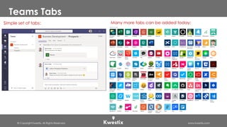 © Copyright Kwestix. All Rights Reserved. www.kwestix.com
Teams Tabs
Many more tabs can be added today:Simple set of tabs:
 