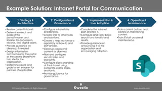 © Copyright Kwestix. All Rights Reserved. www.kwestix.com
Example Solution: Intranet Portal for Communication
1. Strategy &
Architecture
•Review current intranet.
•Determine needs and
goals of the
portal/intranet and
libraries for documents,
records, and digital assets.
•Provide guidance on
cleanup, if needed.
•Design information
architecture for the portal
as the central SharePoint
hub site for the
organization.
•Determine needs and
goals for an extranet for
partners, if applicable.
2. Configuration &
Governance
•Configure intranet site
and libraries.
•Create links to other tools
and solutions.
•Create a help section as a
repository for how-to and
SOP articles.
•Cleanup pages and
content as planned.
•Plan and configure
security roles and
accounts.
•Configure basic branding
of the intranet using
corporate colors, logos,
and fonts.
•Provide guidance for
governance.
3. Implementation &
User Adoption
•Complete the intranet
plan and test it.
•Configure and verify basic
search functionality and
results.
•Provide guidance on
announcing it to the
organization and
encouraging adoption.
4. Operation &
Maintenance
•Train content authors and
editors on maintaining
content.
•Train IT staff on overall
maintenance.
 