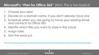 © Copyright Kwestix. All Rights Reserved. www.kwestix.com
Microsoft’s “Plan for Office 365” (Hint: This is too basic!)
1. Choose your plan
2. Decide on a domain name, if you don't already have one
3. Schedule when you are going to move your existing email
and contacts to Office 365
4. Identify which files you want to store in the cloud
5. Assign roles
6. Get the word out
Source: https://support.office.com/en-us/article/plan-for-office-365-e913cb41-2bea-4cfa-b670-b6b9fce09625
 