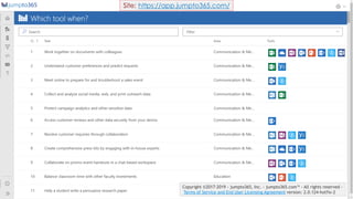 © Copyright Kwestix. All Rights Reserved. www.kwestix.com
Copyright ©2017-2019 - jumpto365, Inc. - jumpto365.com™ - All rights reserved -
Terms of Service and End User Licensing Agreement version: 2.0.124-hotfix-2
Site: https://app.jumpto365.com/
 