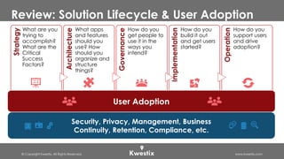 © Copyright Kwestix. All Rights Reserved. www.kwestix.com
Review: Solution Lifecycle & User AdoptionStrategy
What are you
trying to
accomplish?
What are the
Critical
Success
Factors?
Architecture
What apps
and features
should you
use? How
should you
organize and
structure
things?
Governance
How do you
get people to
use it in the
ways you
intend?
Implementation
How do you
build it out
and get users
started?
Operation
How do you
support users
and drive
adoption?
Security, Privacy, Management, Business
Continuity, Retention, Compliance, etc.
User Adoption
 