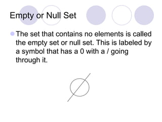 Set theory-complete-1211828121770367-8 | PPT