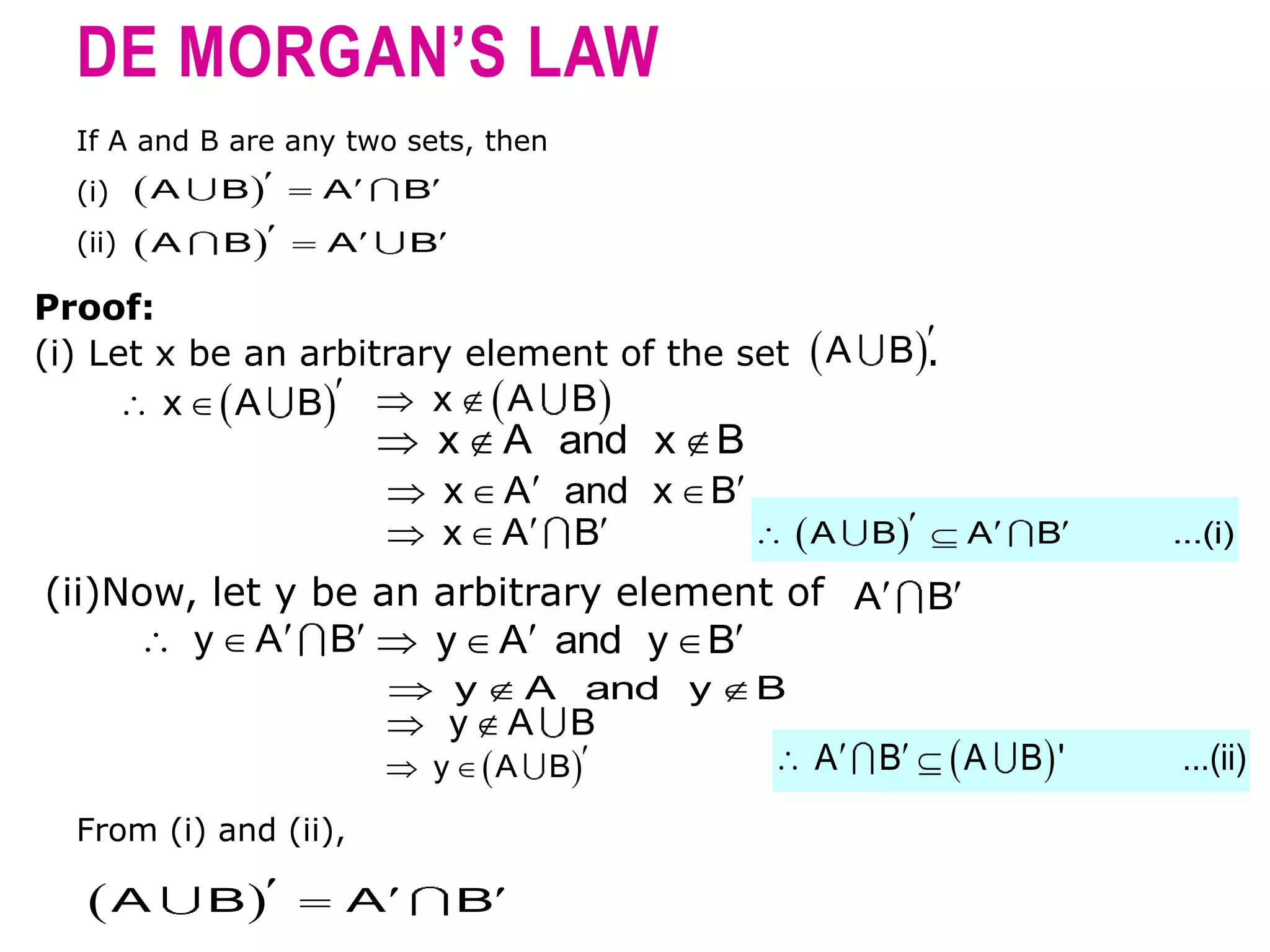Set theory-ppt | PPT