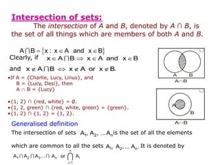 Set theory-ppt | PPT