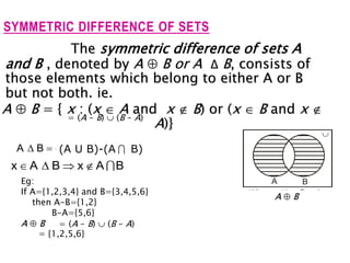 The symmetric difference of sets A
and B , denoted by A  B or A Δ B, consists of
those elements which belong to either A or B
but not both. ie.
A  B = { x : (x  A and x  B) or (x  B and x 
A)}
SYMMETRIC DIFFERENCE OF SETS
= (A – B)  (B – A)
   
   
A B A B B A
(b)
A B
When neither
nor B
B A
A



   
x A B x A B
(A U B)-(A B)

Eg:
If A={1,2,3,4} and B={3,4,5,6}
then A-B={1,2}
B-A={5,6}
A  B
= {1,2,5,6}
= (A – B)  (B – A)
A  B
 