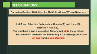 Set-Theory andrei.cvvdcxczxczvvv cvcxxxx | PPTX