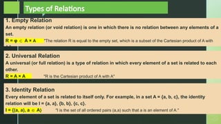 Set-Theory andrei.cvvdcxczxczvvv cvcxxxx | PPTX