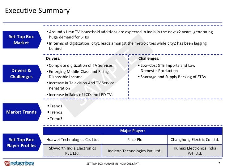 executive summary thesis executive summary thesis