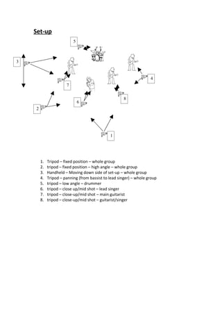 Set-up
                           5



3


                                                                     4
                       7


                                                       8
                               6
    2




                                               1




        1.   Tripod – fixed position – whole group
        2.   tripod – fixed position – high angle – whole group
        3.   Handheld – Moving down side of set-up – whole group
        4.   Tripod – panning (from bassist to lead singer) – whole group
        5.   tripod – low angle – drummer
        6.   tripod – close up/mid shot – lead singer
        7.   tripod – close-up/mid shot – main guitarist
        8.   tripod – close-up/mid shot – guitarist/singer
 