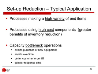 Set-up Reduction – Typical Application
 Processes making a high variety of end items

 Processes using high cost components (greater
  benefits of inventory reduction)

 Capacity bottleneck operations
   avoids purchase of new equipment
   avoids overtime
   better customer order fill
   quicker response time

                                                 14
 