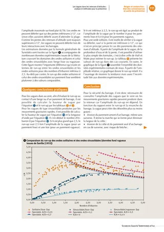 Les vagues dans les retenues d’altitudes :              Neiges et avalanches :
                                                        analyse et méthodes pour la prévention               état des connaissances       111
                                                                                                              et outils de prévention




l’amplitude•maximale•sur•fond•plat•(0,78).•Les•ondes•ne•           Si•Ir•est•inférieur•à•2,5,•le•run-up•est•égal•au•produit•de•
peuvent•déferler•que•sur•des•pentes•inférieures•à•12°,•car•        l’amplitude•de•la•vague•par•le•nombre•Ir•pour•les•pare-
sinon•elles•auraient•déferlé•avant•d’atteindre•la•plage.•          ments•lisse•et•0,4•Ir•pour•les•parements•rugueux.
Comme•les•pentes•des•retenues•d’altitude•sont•toujours•            Pour•une•onde•solitaire,•il•est•inutile•de•vérifier•si•la•vague•
                                                                                                                   •
supérieures•à•12°,•les•vagues•ne•peuvent•déferler•lors•de•         va•déferler,•sauf•si•la•pente•est•inférieure•à•12°,•ce•qui•
leurs•interactions•avec•les•barrages.                              n’est•en•principe•jamais•le•cas•des•parements•des•rete-
Les•estimations•données•par•la•formule•généralisée•de•             nues•d’altitude.•À•partir•de•l’amplitude•de•la•vague,•de•la•
Synolakis•sont•tracées•sur•la•figure• 9 •accompagnées•de•
                               •                                   profondeur•d’eau•et•de•la•pente,•il•est•possible•d’utiliser•
nombreuses•données•expérimentales•issues•de•la•littéra-            la•plus•simple•des•formules,•c’est-à-dire•celle•de•Hall•et•
ture•couvrant•les•domaines•des•ondes•solitaires•et•celui•          Watts•pour•estimer•le•run-up.•Le•tableau• 5 •présente•les•
des•ondes•sinusoïdales•avec•berge•lisse•ou•rugueuse.•              valeurs•de•run-up•dans•des•cas•courants.•En•outre,•le•
Cette•figure•montre•l’importante•différence•qui•existe•en•
       •                                                           graphique•de•la•figure• 9 •rassemble•l’ensemble•des•don-
                                                                                      •
termes• de• run-up• entre• les• ondes• sinusoïdales•et•les•        nées•expérimentales•connues•de•nous.•À•partir•de•l’am-
ondes•solitaires•pour•des•nombres•d’Iribarren•inférieur•à•         plitude•relative,•ce•graphique•donne•le•run-up•relatif.•Il•a•
2,5.•Au-delà•par•contre,•le•run-up•des•ondes•solitaires•et•        l’avantage•de•montrer•la•tendance•mais•aussi•l’incerti-
celui•des•ondes•sinusoïdales•sur•parement•lisse•semblent•          tude•liée•aux•données•expérimentales.
plafonner•à•des•valeurs•comparables.

                                                                    Conclusion
Quelques conclusions pratiques
                                                                   Pour•la•sécurité•du•barrage,•il•est•donc•nécessaire•de•
Pour•les•vagues•dues•au•vent,•afin•d’évaluer•le•run-up•au•
                                    •                              connaître• l’amplitude• des• vagues• que• le• vent• où• les•
contact•d’une•berge•ou•d’un•parement•de•barrage,•il•est•           mouvements•gravitaires•rapides•peuvent•produire•dans•
possible• de• calculer• la• hauteur• de• vague• par•               la• retenue• car• l’amplitude• du• run-up• en• dépend.• En•
l’équation• 1 •et•le•run-up•par•les•tableaux• 2 •et• 3 .           fonction•du•rapport•entre•le•run-up•et•la•revanche•du•
Pour•les•vagues•de•type•sinusoïdales•produites•par•les•            barrage,•la•vague•peut•créer•des•désordres•plus•ou•moins•
mouvements•gravitaires•rapides,•il•est•possible•de•calcu-          graves•:
ler•la•hauteur•de•vague•par•l’équation• 16a •et•la•longueur•       •• érosion•du•parement•amont•d’un•barrage,•même•sans•
d’onde•par•l’équation•16b .•Il•s’en•déduit•le•nombre•d’Iri-        surverse.•À•terme•la•marche•qui•se•forme•peut•diminuer•
barren•Ir•par•l’équation•22 .•Si•Ir•est•plus•grand•que•2,5,•le•    la•largeur•de•la•crête•;
run-up•vaut•2,5•fois•l’amplitude•de•la•vague•(pour•un•             •• érosion•de•la•crête•et•du•parement•aval•d’un•barrage•
parement•lisse)•et•une•fois•(pour•un•parement•rugueux).•           en•cas•de•surverse,•avec•risque•de•brèche•;




  9      omparaison du run-up des ondes solitaires et des ondes sinusoïdales (données fond rugueux 
       C
       issues de Saville [1955])




                                                                                                            Sciences Eaux  Territoires n°02 ::::::::::::::
 