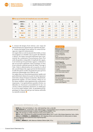 Neiges et avalanches :                      Les vagues dans les retenues d’altitudes :
          112        état des connaissances                      analyse et méthodes pour la prévention
                     et outils de prévention




                         5    Run-up en fonction de l’amplitude pour une onde solitaire

                                       vs (m/s) ➔               5                           10                       15                            20
                             D (m) ➔     e (m) ➔          2            4              2             4          2             4             2              4
                                         A (m) ➔        0,37         0,64           0,98          1,70        1,72         3,00          2,57           4,48
                               5
                                       Run-up (m)       0,78         1,47           2,37          4,48        4,55         8,60          7,23           13,67
                                           A➔           0,26         0,46           0,69          1,20        1,22         2,12          1,82           3,17
                               10
                                       Run-up (m)       0,47         0,89           1,43          2,71        2,75         5,20          4,37           8,27
                                           A➔           0,21         0,37           0,56          0,98        0,99         1,73          1,49           2,59
                               15
                                       Run-up (m)       0,56         1,05           1,70          3,22        3,27         6,18          5,19           9,83




                        •• érosion des berges d’une retenue, avec risque de
                        déclenchement d’un glissement par sapement de pied ;
                                                                                                                Les auteurs
                        •• érosion des berges d’une retenue au contact du bar-                                Mohamed Naaim
                                                                                                              Cemagref, centre de Grenoble,
                        rage avec risque de contournement.                                                    UR ETGR, Érosion torrentielle,
                        Les vagues dues au vent ne peuvent être évitées, et nous                              neige et avalanches,
                        encourageons un véritable calcul à partir des éléments                                2 rue de la Papeterie,
                        ci-dessus. On notera tout particulièrement que la gra-                                BP 76,
                                                                                                              38402 Saint Martin d’Hères Cedex
                        nularité des revêtements d’enrochements étant d’un                                    mohamed.naaim@cemagref.fr
                        ordre de grandeur comparable à l’amplitude des vagues,
                        il est normal que les parements rugueux conduisent à                                  Gérard Degoutte
                        des run-up moins importants. Dans la pratique, le choix                               Cemagref et CGAAER,
                        d’une revanche suffisante permet de mettre l’ouvrage à                                centre d’Aix-en-Provence, GR OHAX,
                                                                                                              Ouvrages hydrauliques,
                        l’abri. Outre la détermination de la revanche, le calcul                              3275 route de Cézanne,
                        des caractéristiques des vagues permet de dimensionner                                CS 40061,
                        la taille des pierres ou blocs de protection pour qu’ils ne                           13182 Aix-en-Provence Cedex 5
                        soient pas endommagés sous l’effet du vent.                                           gerard.degoutte@cemagref.fr

                        Les vagues dues aux mouvements gravitaires rapides sont
                                                                                                              François Delorme
                        particulièrement destructrices pour les fortes épaisseurs                             Électricité de France,
                        et les fortes vitesses d’impacts (avalanches, éboulements,                            CIH, Centre d’ingénierie hydraulique,
                        glissements rapides). Les forts volumes, même en cas                                  Savoie Technolac,
                        de vitesse modérée créent également des surélévations                                 73373 Le Bourget le Lac Cedex
                                                                                                              francois.delorme@edf.fr
                        importantes. Il est généralement possible d’éviter ces
                        désordres en choisissant convenablement le site. Les
                        calculs ci-dessus présentent néanmoins un intérêt pour
                        le cas d’un risque résiduel. Enfin, ils permettent de dia-
                        gnostiquer le risque présenté par une retenue artificielle
                        ou naturelle existante. ■




                             Quelques références clés...
                                BATJES, J.A., 1974, Surf similarity, in : Proc. 14th Coastal Eng. Conf., p. 466-480.
                                CFBR, DEGOUTTE, G., coordonnateur, 1997, Petits barrages : recommandations pour la conception, la construction et le suivi,
                             Comité français des grands barrages, co-édition Cemagref Éditions-ENGREF, 173 p.
                                CIGB, 1993, Barrages en remblai, Protection du talus amont, bulletin n° 91.
                                FRITZ, H., 2003, Initial Phase of Landslide Generated Impulse Waves, ETH n° 14-871, PhD of Swiss Federal Inst. Techn., Zürich.
                                GRILLI, S. T., SVENDSEN, I. A., SUBRAMANYA, R., 1997, Breaking criterion and characteristics for solitary waves on slopes,
                             Journal of Waterways Port Coastal And Ocean Engineering-ASCE,
                             n° 123, p. 102-112.
                                PEYRAS, L., MÉRIAUX, P., 2009, Retenues d’altitude, Éditions QUAE, 352 p.
                                                                                                                     	Consulter l’ensemble des références 		
                                                                                                                     	 sur le site de la revue www.set-revue.fr



:::::::::::::: Sciences Eaux  Territoires n°02
 