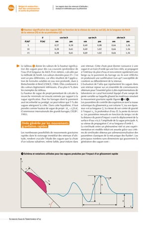 Neiges et avalanches :                 Les vagues dans les retenues d’altitudes :
          104        état des connaissances                 analyse et méthodes pour la prévention
                     et outils de prévention




                         1  Hauteur signiﬁ  cative des vagues (Hs) en fonction de la vitesse du vent au sol (U), de la longueur de fetch 
                        de la retenue (Ft) et de sa profondeur (D)

                                                  U               120 km/h                            150 km/h                 180 km/h
                              D (m)            Ft (m)      100               500               100               500    100               500
                                     ➔




                                 5                         0,27              0,59              0,49              0,98   0,64              1,26
                                10                         0,28              0,61              0,49              1,02   0,64              1,34
                                15                         0,28              0,61              0,49              1,02   0,64              1,34




                        Le•tableau• 1 •donne•les•valeurs•de•la•hauteur•significa-
                                                                              • une•retenue.•Cette•chute•peut•donner•naissance•à•une•
                        tive•des•vagues•pour•des•cas•courants•(profondeur•de•   vague•et•un•train•d’onde•qui•une•fois•créés,•se•propagent•
                        l’eau•D•et•longueur•du•fetch•Ft•en•mètres),•calculée•par•
                                                                                à•l’intérieur•du•plan•d’eau•et•rencontrent•rapidement•une•
                        la•méthode•de•Smith.•Les•valeurs•données•pour•D = 5 m•  berge•ou•le•parement•du•barrage•où•ils•sont•réfléchis•  •
                        sont•un•peu•différentes,•car•elles•résultent•de•l’applica-
                                                                                en•produisant•une•surélévation•(run-up*)•susceptible•de•
                        tion•de•formules•valables•en•eau•non•profonde,•dues•à•  conduire•au•débordement•de•la•retenue.
                        Bretschneider•et•Reid•(USACE,•1984).•Elles•conduisent•à•L’évaluation•de•l’aléa•que•représentent•les•vagues•dans•
                        des•valeurs•légèrement•inférieures,•d’au•plus•6•%•dans• une•retenue•repose•sur•un•ensemble•de•connaissances•
                        les•exemples•du•tableau.                                obtenues•pour•l’essentiel•grâce•à•des•expérimentations•de•
                        La•hauteur•de•vague•de•projet•permettant•de•calculer•la•laboratoire•en•canal•horizontal•équipé•d’une•rampe•de•
                        revanche•minimale•est•ensuite•estimée•par•rapport•à•la• pente•variable•sur•laquelle•glissent•les•matériaux•simulant•
                        vague•significative.•Pour•les•barrages•dont•le•parement•
                                     •                                          le•mouvement•gravitaire•rapide•(figures• 3 •et• 4 ).•
                                                                                                                      •
                                                                                Les•paramètres•de•contrôle•des•expériences•sont•la•masse•
                        aval•est•enherbé•ou•protégé,•on•peut•tolérer•que•5•%•des•
                                                                                volumique•du•glissement•ρ, son•volume•Vs•(ou•son•épais-
                        vagues•atteignent•la•crête.•Dans•cette•hypothèse,•il•faut•
                        prendre•comme•hauteur•de•vague•de•projet•:•               •
                                                                                seur•e•et•sa•longueur•ls),•la•vitesse•de•son•centre•de•gravité•
                        (Commission•internationale•des•grands•barrages,•CIGB*,• à•l’impact•vs,•la•profondeur•d’eau•D,•la•pente•du•terrain•
                        1993).                                                  α.•Les•paramètres•mesurés•en•fonction•du•temps•t•et•de•
                                                                                la•distance•du•point•d’impact•x•sont•le•déplacement•de•la•
                                                                                surface•d’eau•ν(x,t),•l’amplitude•de•la•vague•principale•A,•
                         Onde générée par les mouvements                        sa•vitesse•de•propagation•C•et•sa•longueur•d’onde•L.
                         gravitaires rapides                                    La•similitude•entre•un•phénomène•réel•et•une•expéri-
                                                                                mentation•en•modèle•réduit•est•assurée•grâce•aux•critè-
                        Les•nombreuses•possibilités•de•mouvements•gravitaires• res•de•similitudes•obtenus•par•adimensionnalisation•des•
                        rapides•dans•le•voisinage•immédiat•des•retenues•d’alti- paramètres•classiques•de•la•mécanique•des•fluides*.•Les•
                                                                                                                                  •
                        tude,•rendent•cruciale•l’étude•des•vagues•que•la•chute• principaux•nombres•sans•dimensions•qui•gouvernent•la•
                        d’un•volume•subaérien,•même•faible,•peut•induire•dans• génération•des•vagues•sont•:



                         3    Schéma et notations utilisées pour les vagues produites par l’impact d’un glissement rapide




:::::::::::::: Sciences Eaux & Territoires n°02
 