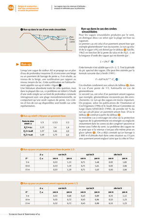 Neiges et avalanches :                 Les vagues dans les retenues d’altitudes :
         108         état des connaissances                 analyse et méthodes pour la prévention
                     et outils de prévention




                         7    Run-up dans le cas d’une onde sinusoïdale                        Run-up dans le cas des ondes 
                                                                                                sinusoïdales
                                                                                            Pour• les• vagues• sinusoïdales• produites• par• le• vent,•
                                                                                            on•distingue•deux•cas•selon•que•la•plage•est•lisse•ou•
                                                                                            rugueuse.
                                                                                            Le•premier•cas•est•celui•d’un•parement•amont•lisse•(par•
                                                                                            exemple•géomembrane*•non•recouverte).•Le•run-up•rela-
                                                                                            tif•de•la•vague•(r/Hd)•est•donné•par•le•tableau• 2 •(Saville,•
                                                                                            1962)•en•fonction•de•la•pente•du•talus•et•de•Hd/L ;•L•est•
                                                                                            la•longueur•d’onde•des•vagues•qui•est•donnée•par•:•

                                                                                                                              •• 17
                         Run-up
                                                                                            Cette•formule•n’est•valable•que•si•      .•T•est•la•période•
                        Lorsqu’une•vague•de•raideur•A/L•se•propage•sur•un•plan•             du•pic•spectral•des•vagues.•Elle•peut•être•estimée•par•la•
                        d’eau•de•profondeur•moyenne•D,•et•rencontre•une•berge•              formule•suivante•due•à•Smith•(1991)•:
                        ou•un•parement•de•barrage•de•pente•α,•il•en•résulte,•au•
                        niveau• de• la• berge,• une• surélévation• par• rapport• au•                                                  •• 18
                        niveau•moyen•du•lac.•Cette•surélévation•est•habituelle-
                        ment•appelée•run-up•et•notée•r•(figure• 7 ).•
                                                           •                                Ces•résultats•conduisent•aux•valeurs•du•tableau• 3 ,•dans•
                        Une•littérature•abondante•traite•de•cette•question,•mais•           le• cas• d’une• pente• de• 1/3,• habituelle• en• cas• de•
                        dans•la•plupart•des•cas,•ce•problème•est•réduit•à•l’étude•          géomembrane.
                        d’une•onde•simple•sur•un•fond•de•profondeur•constante•              Le•second•cas,•est•celui•d’un•parement•amont•rugueux•
                        interagissant•avec•une•plage•monodimensionnelle,•ne•                (par•exemple,•géomembrane•recouverte•par•des•enro-
                        comportant•qu’une•seule•rupture•de•pente.•Les•critè-                chements).•Le•run-up•des•vagues•est•moins•important.•
                        res•et•lois•de•run-up•disponibles•sont•fondés•sur•cette•            On•propose,•selon•les•publications•de•l’Institution of
                        représentation.                                                     Civil Engineers•(1996)•et•le•South African Committee on
                                                                                            Large Dams•SANCOLD•(1990),•de•prendre•60•%•du•
                                                                                            run-up•calculé•pour•un•parement•amont•lisse.•D’où•le•
                         2    Run-up relatif r/Hd pour un parement lisse                    tableau• 4 •construit•à•partir•du•tableau• 3 .
                                                                                            Le•troisième•cas•à•envisager•est•celui•où•la•protection•
                             Pente du talus                                                 rugueuse•de•la•géomembrane•est•enneigée•ou•englacée•
                                                  1/3     1/2,5            1/2
                               amont ➔                                                      (notamment•dans•les•zones•où•des•congères*•peuvent•se•
                               Hd/L = 0,1         1,15     1,4             1,9              former•sous•l’effet•du•vent).•Le•problème•des•vagues•ne•
                                                                                            se•pose•que•si•la•retenue•n’est•pas•elle-même•prise•en•
                              Hd/L = 0,08         1,37     1,64            2,0
                                                                                            glace•(photo• 1 ).•On•a•déjà•constaté•qu’un•barrage•à•
                              Hd/L = 0,07         1,49     1,73            2,0              2•800•m•d’altitude•était•dans•cette•situation•au•15•juin•
                                                                                            avec•parement•amont•englacé•(ainsi•que•la•crête•et•l’éva-



                         3    Run-up pour un parement amont lisse de pente 1/3

                                               U➔                 120 km/h                            150 km/h                        180 km/h
                                D              Ft ➔       100 m              500 m            100 m              500 m      100 m                500 m
                                    ➔




                                 5m                        0,53              1,13              0,71              1,48       0,92                 1,85
                                10 m                       0,53              1,19              0,71              1,61       0,92                 2,06
                                15 m                       0,53              1,19              0,71              1,63       0,92                 2,06




                         4    Run-up pour un parement amont rugueux de pente 1/3

                                               U➔                 120 km/h                            150 km/h                        180 km/h
                                D              Ft ➔       100 m              500 m            100 m              500 m      100 m                500 m
                                    ➔




                                 5m                        0,32              0,68              0,43              0,89       0,55                 1,11
                                10 m                       0,32              0,72              0,43              0,96       0,55                 1,23
                                15 m                       0,32              0,72              0,43              0,98       0,55                 1,23




:::::::::::::: Sciences Eaux  Territoires n°02
 