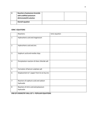 4


4      Reaction of potassium bromide
       with acidified potassium
       dichromate(VI) solution

       Overall equation



IONIC EQUATIONS

       Reactions                                        Ionic equation

1      Hydrochloric acid and magnesium



2      Hydrochloric acid and zinc



3      Sulphuric acid and marble chips



4      Precipitation reaction of silver chloride salt



5      Formation of barium sulphate salt

6      Displacement of copper from its ion by zinc



7      Reaction of sulphuric acid and sodium
       hydroxide

8      Reaction of nitric acid and potassium
       hydroxide

END OF CHEMISTRY SKILL SET 1- POPULAR EQUATIONS
 