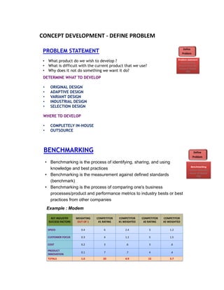 Engineering Design Problem Statement Example Philosophy and Introduction of Engineering Design | PDF