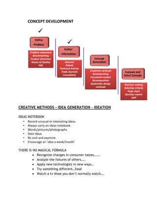 Philosophy and Introduction of Engineering Design | PDF