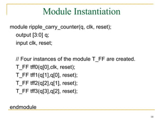 Module Instantiation VLSI System Design with Verilog Hardware Description Language | PPTX