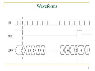 VLSI System Design with Verilog Hardware Description Language | PPTX