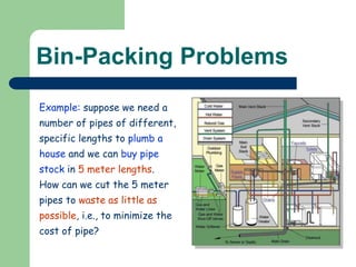Introduction to Optimization revised.ppt