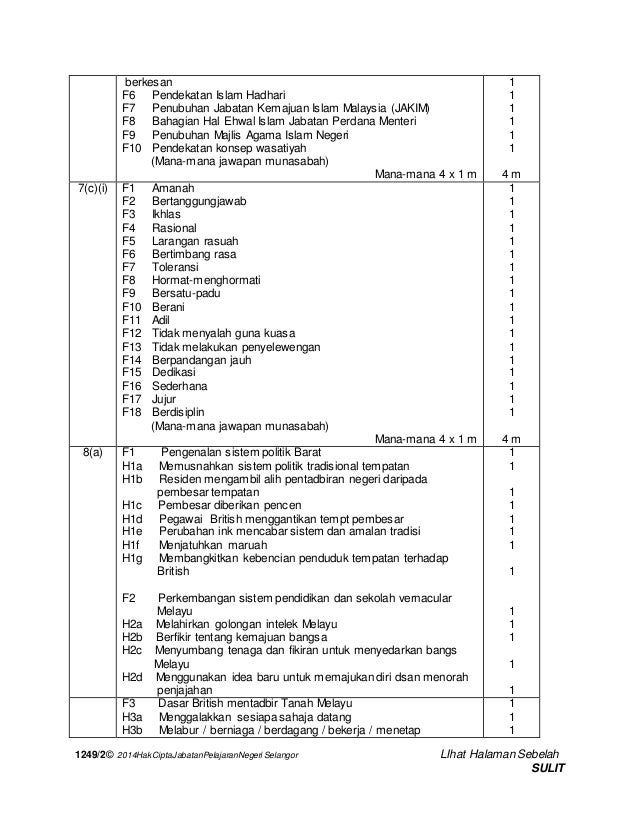 Set1 lonjakan prestasi sejarah spm 2014 Set1 lonjakan prestasi sejarah spm 2014