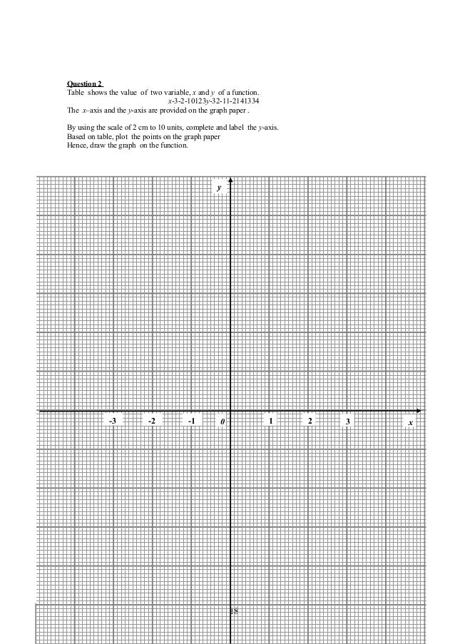 set 1 mawar graph paper 5 cm