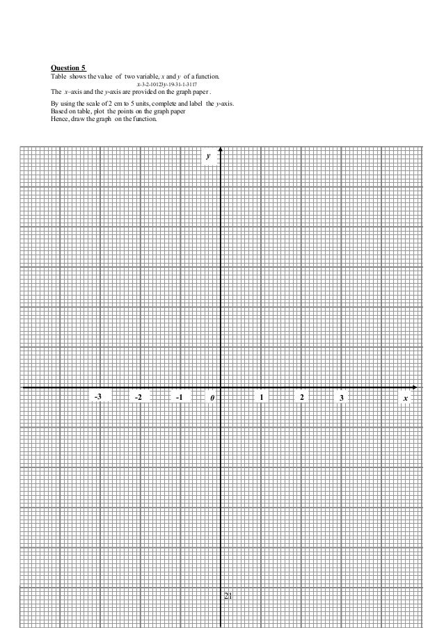 set 1 mawar graph paper 5 cm