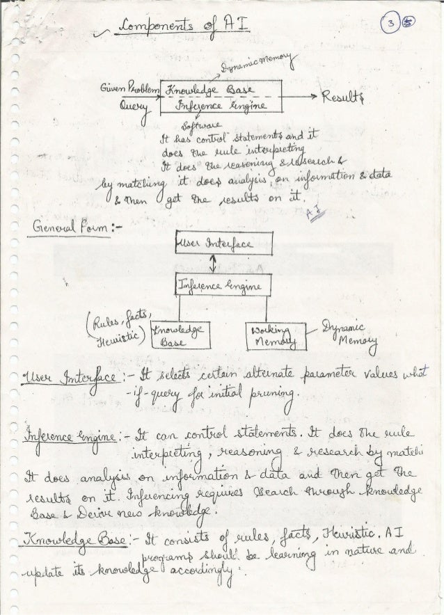 Artificial Intelligence Notes Set2