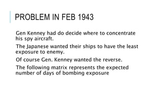 PROBLEM IN FEB 1943
Gen Kenney had do decide where to concentrate
his spy aircraft.
The Japanese wanted their ships to have the least
exposure to enemy.
Of course Gen. Kenney wanted the reverse.
The following matrix represents the expected
number of days of bombing exposure
 